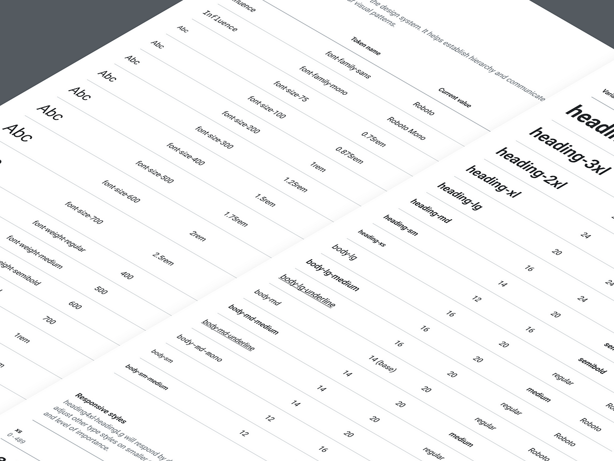Implementing Design Tokens: Typography