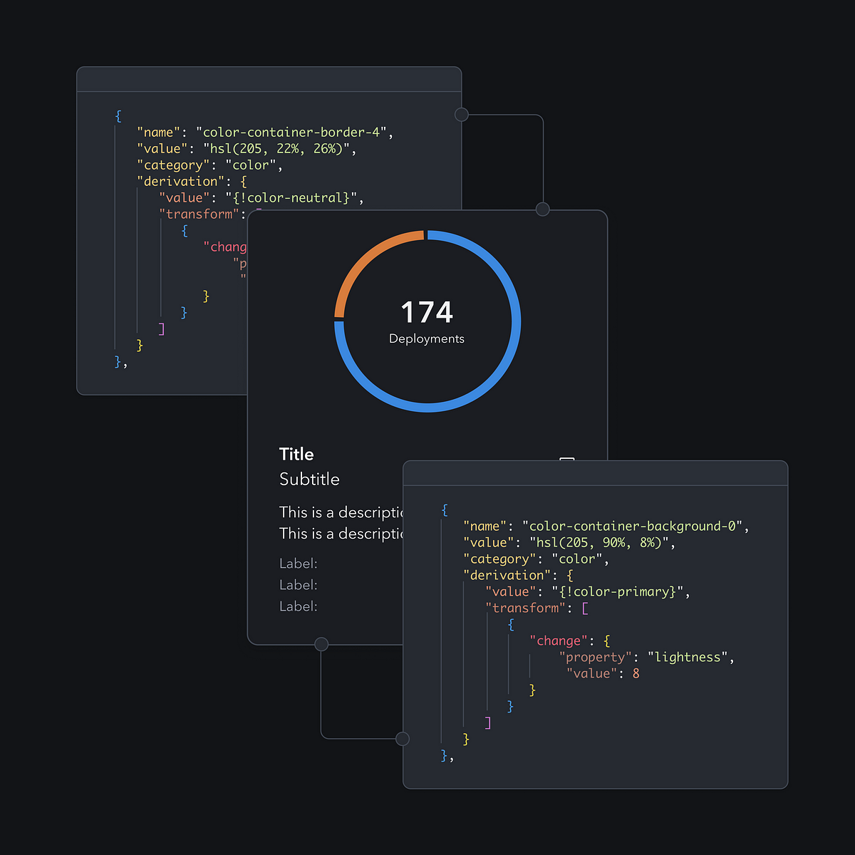 Refactoring Token Names for Seamless Design System Maintenance