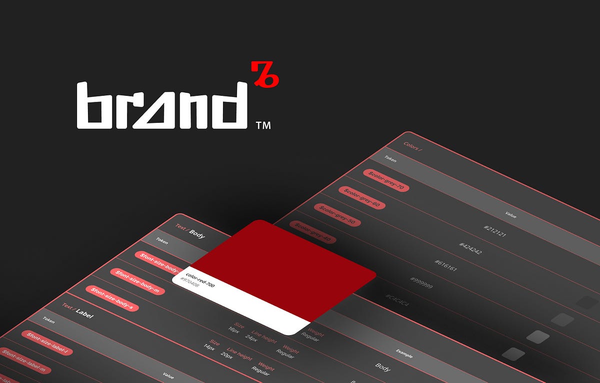 The Art of Naming and Organizing Design Tokens