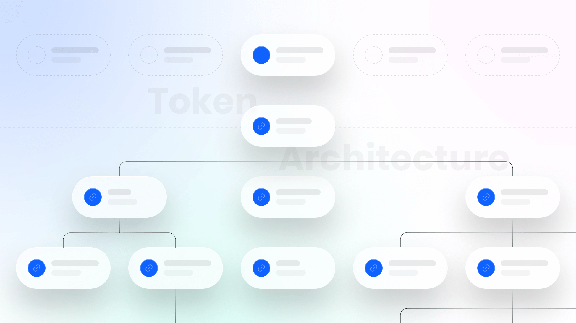 The Essential Principles of a Scalable Token Architecture